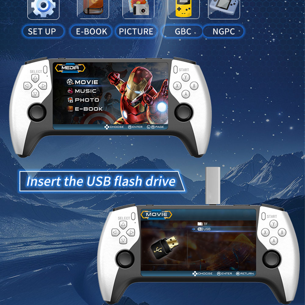 2026 New SF3500 5 Inch Handhel - đánh giá và giá Retro Gaming Upscaler