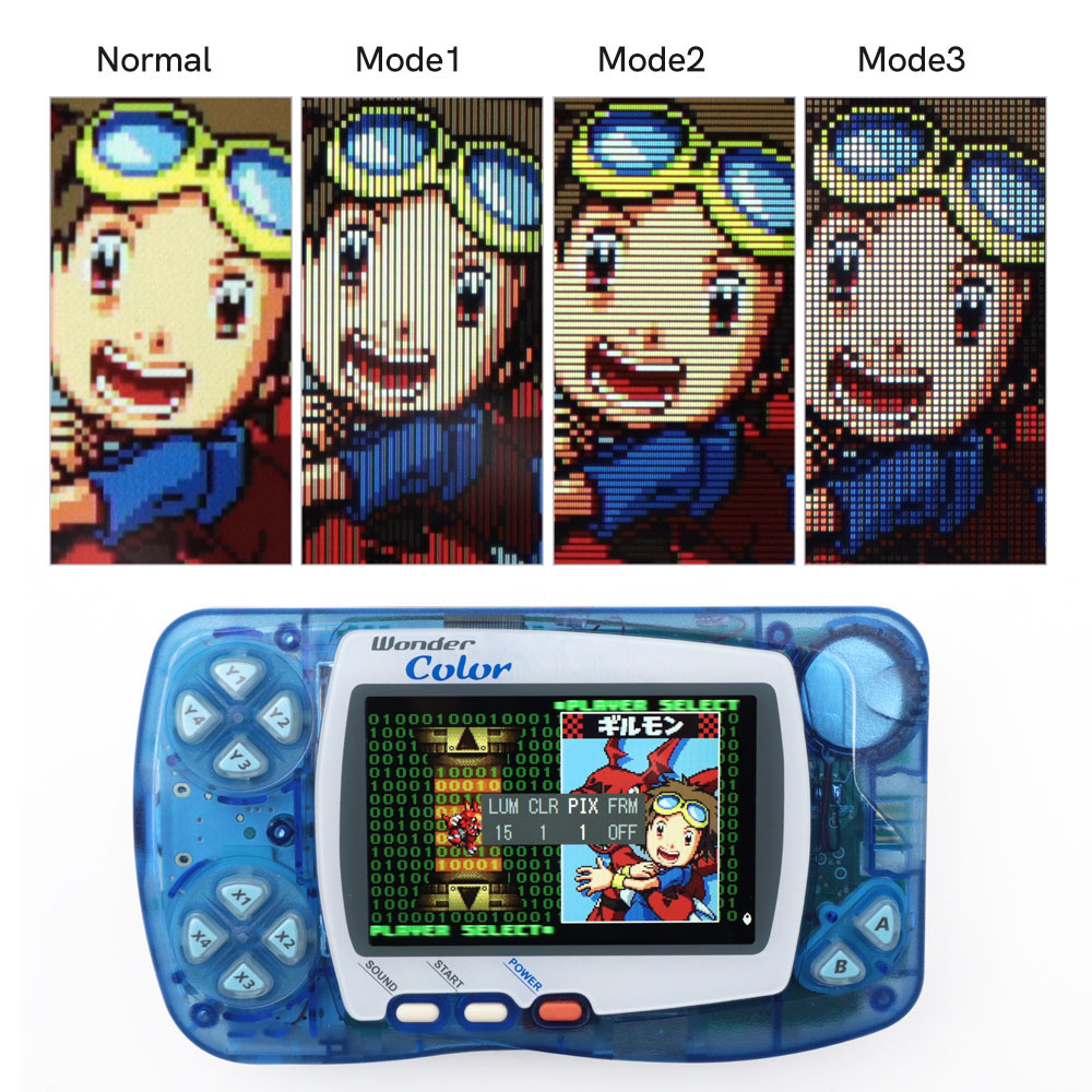 Mới Nhất WSC Hightlight Màn Hì - đánh giá và giá Retro Gaming Accessories
