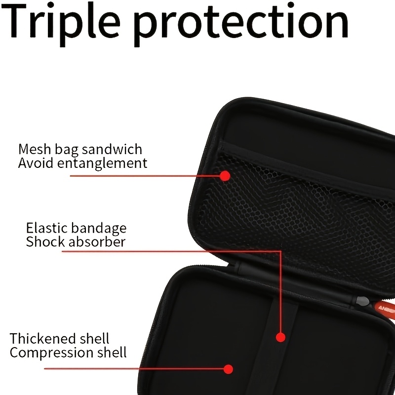 Hard Carrying EVA Case for Nin - đánh giá và giá Retro Gaming Unit