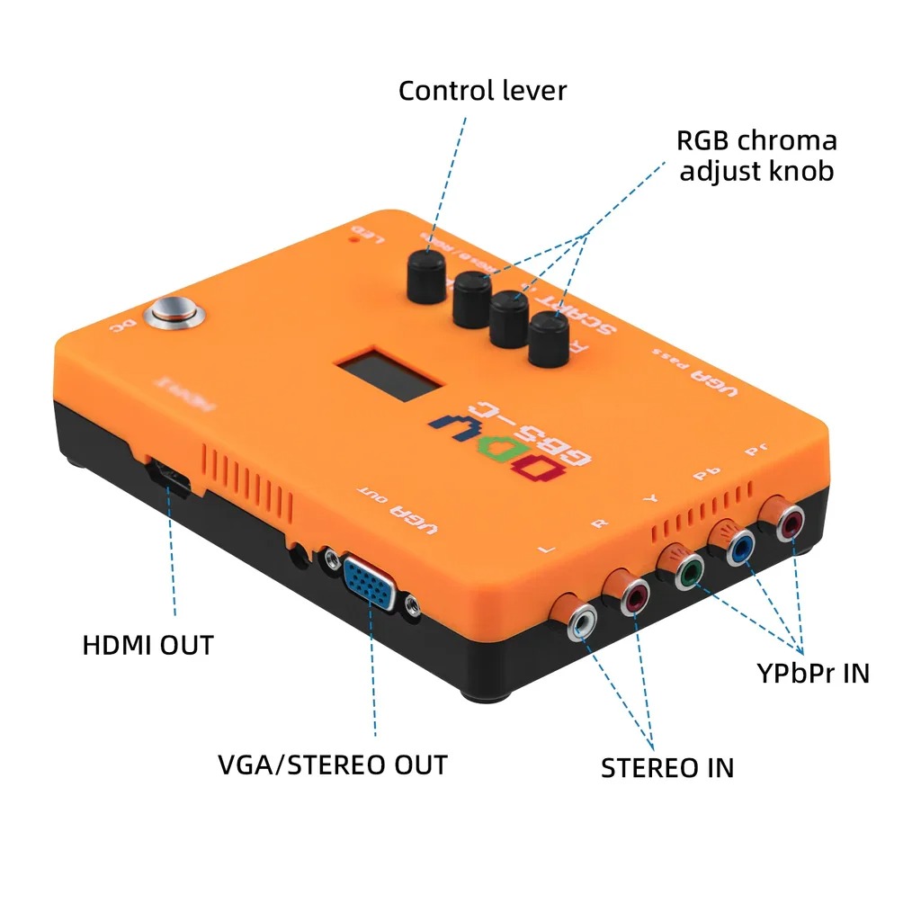 ODV-GBS-C AIO OSSC Adapter Com - đánh giá và giá Retro Gaming Upscaler