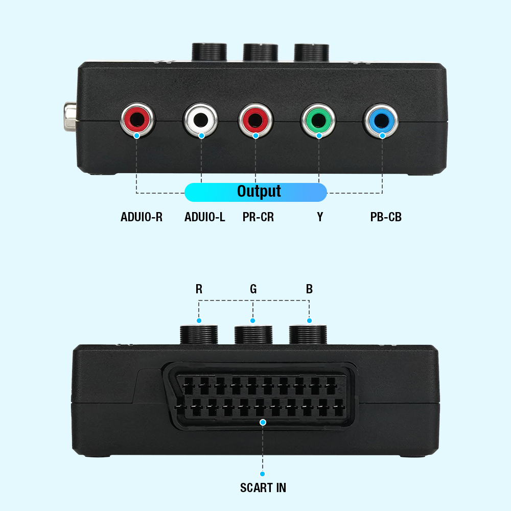 RGBS VGA to YPBPR Component Co - đánh giá và giá Retro Gaming Unit